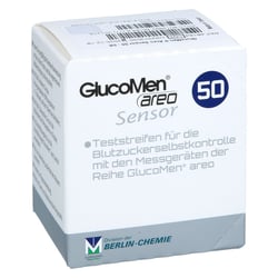 Glucomen Areo Sensor Ttr