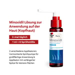 Minoxidil für Männer 50mg/ml