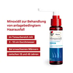 Minoxidil für Männer 50mg/ml