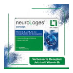 neuroLoges concept