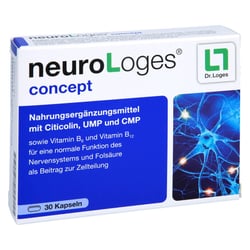 neuroLoges concept
