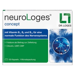 neuroLoges concept