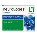 neuroLoges concept