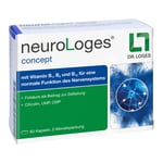 neuroLoges concept Produktbild 1