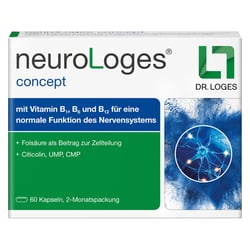 neuroLoges concept