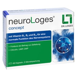 neuroLoges concept