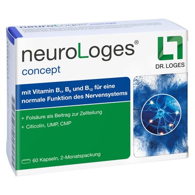 neuroLoges concept Produktbild 1