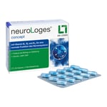 neuroLoges concept Produktbild 3