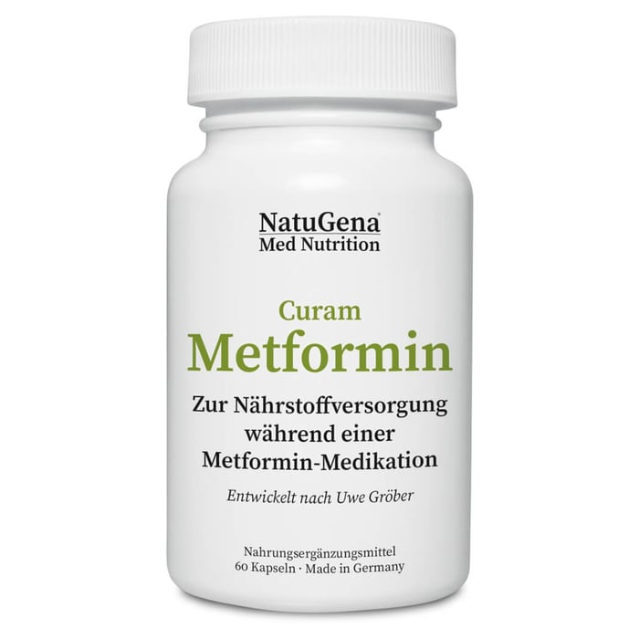 Curam Metformin