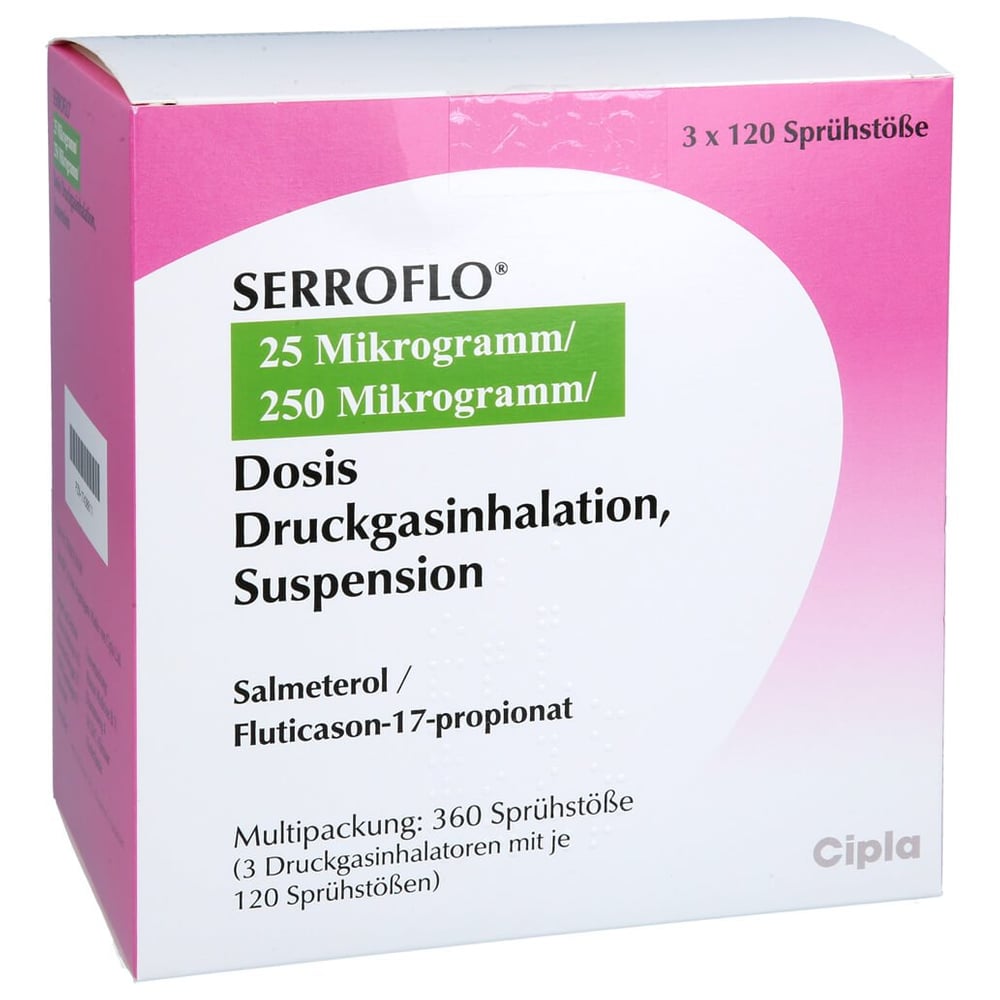 Serroflo 25µg/250µg