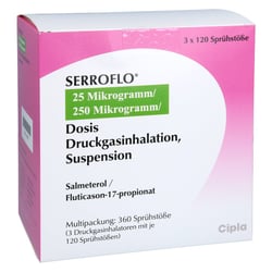 Serroflo 25Âµg/250Âµg