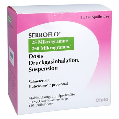 Serroflo 25µg/250µg