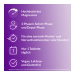 Magnetrans Depot 400 mg Produktbild 5