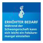 Folsäure STADA 5 mg