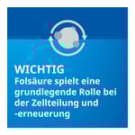 Folsäure STADA 5 mg