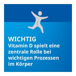 Vitamin D3 Stada 2.000 I.E. Produktbild 6
