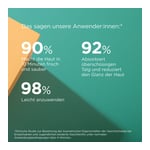Isdin Acniben reinigende Gesichtsmaske Produktbild 7