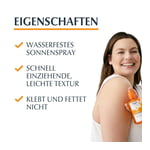 Eucerin Oil Control Sun Spray Transparent LSF 30