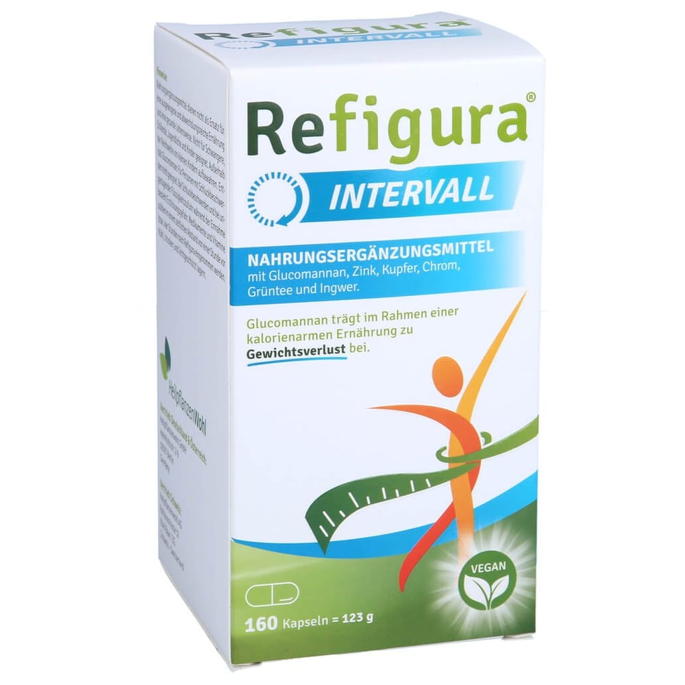 Refigura Intervall Kapseln