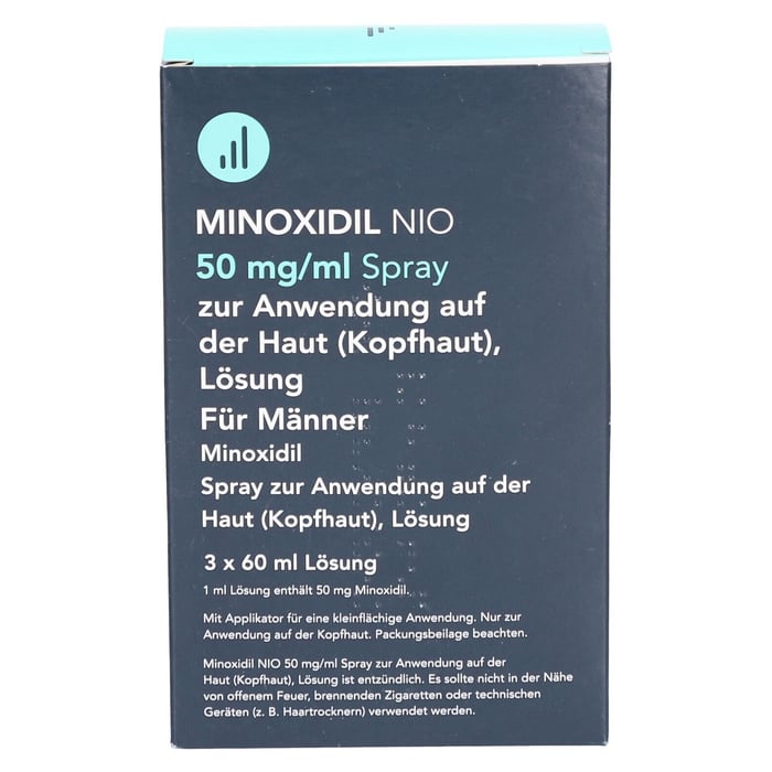 Minoxidil NIO 50 mg/ml zur Anwendung auf der Kopfhaut Männer