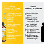 Vitamin D3 2.000 I.E. Kapseln Produktbild 5