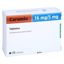 Caramlo 16 mg/5 mg