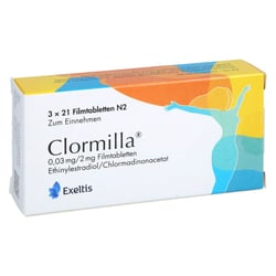 Clormilla 0,03 mg/2 mg