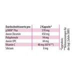 Dr. Jacob's Diosmin OPC ProVenis Polyphenole Acerola Produktbild 5