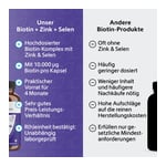BIOTIN+ZINK+Selen f.Haut Haare & Nägel Kapseln Produktbild 5