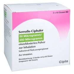 Serroflo Ciphaler 50 µg/250 µg