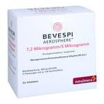 Bevespi Aerosphere 7,2 ug/5 ug Dru. Gasinh.3x120Hub Produktbild 1
