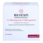 Bevespi Aerosphere 7,2 ug/5 ug Dru. Gasinh.3x120Hub Produktbild 2