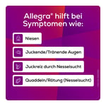 Allegra Allergietabletten 20 mg