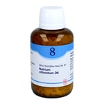 BIOCHEMIE DHU 8 Natrium chloratum D 6 Tabletten Produktbild 4