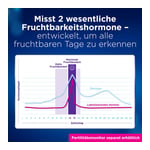 Clearblue Fertilitätsmonitor Testst bchen 30+3 Produktbild 4
