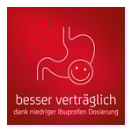 IbuHEXAL plus Paracetamol 200 mg/500 mg