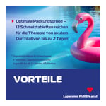 Loperamid PUREN akut 2 mg