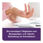 tendoLoges für Sehnen und Bänder