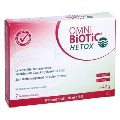 OMNi-BiOTiC Hetox