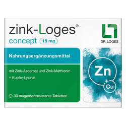 zink-Loges concept 15mg