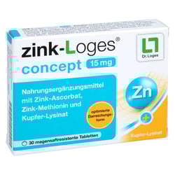 zink-Loges concept 15mg