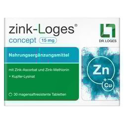 zink-Loges concept 15mg