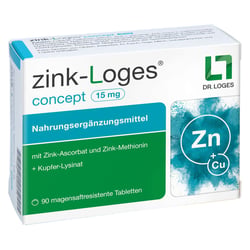 zink-Loges concept 15mg