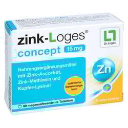 zink-Loges concept 15mg