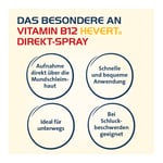 Vitamin B12 Hevert Direkt-Spray Produktbild 4