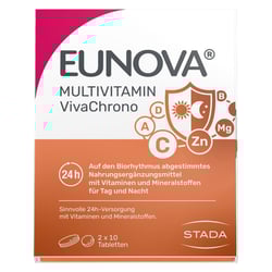 Eunova Vivachrono Sd De