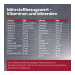 Cyb Haut Haare Naegel Komp Produktbild 6