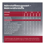 Cyb Haut Haare Naegel Komp Produktbild 7