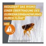 Frontpro 11mg Hunde 2-4kg