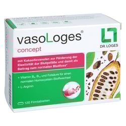 Vasologes concept Filmtabletten